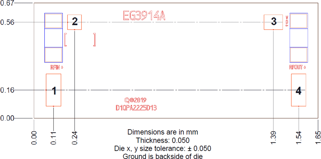 Qorvo QPA2225D GaN Driver Amplifier